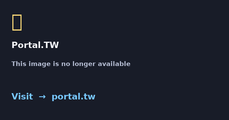 Valid CSS